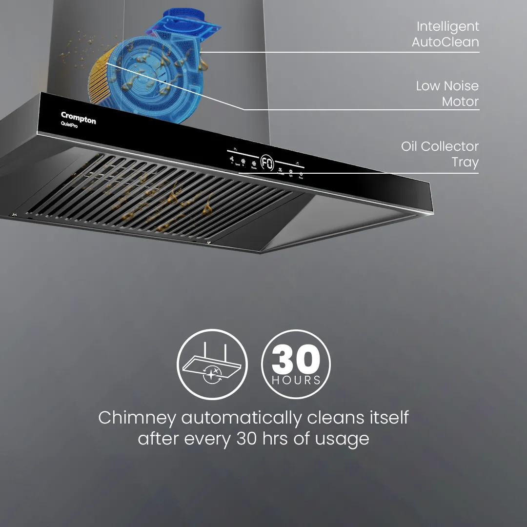 Crompton QuietPro Inverter Motor Box 75cm Filterless Chimney